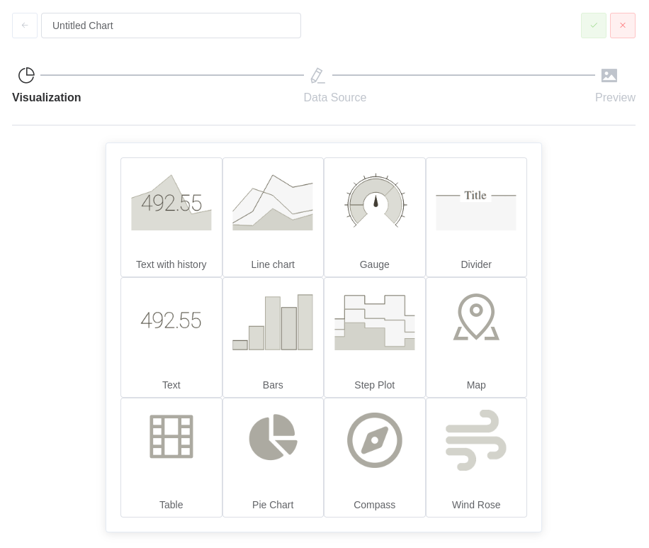 Dashboard Chart Wizard